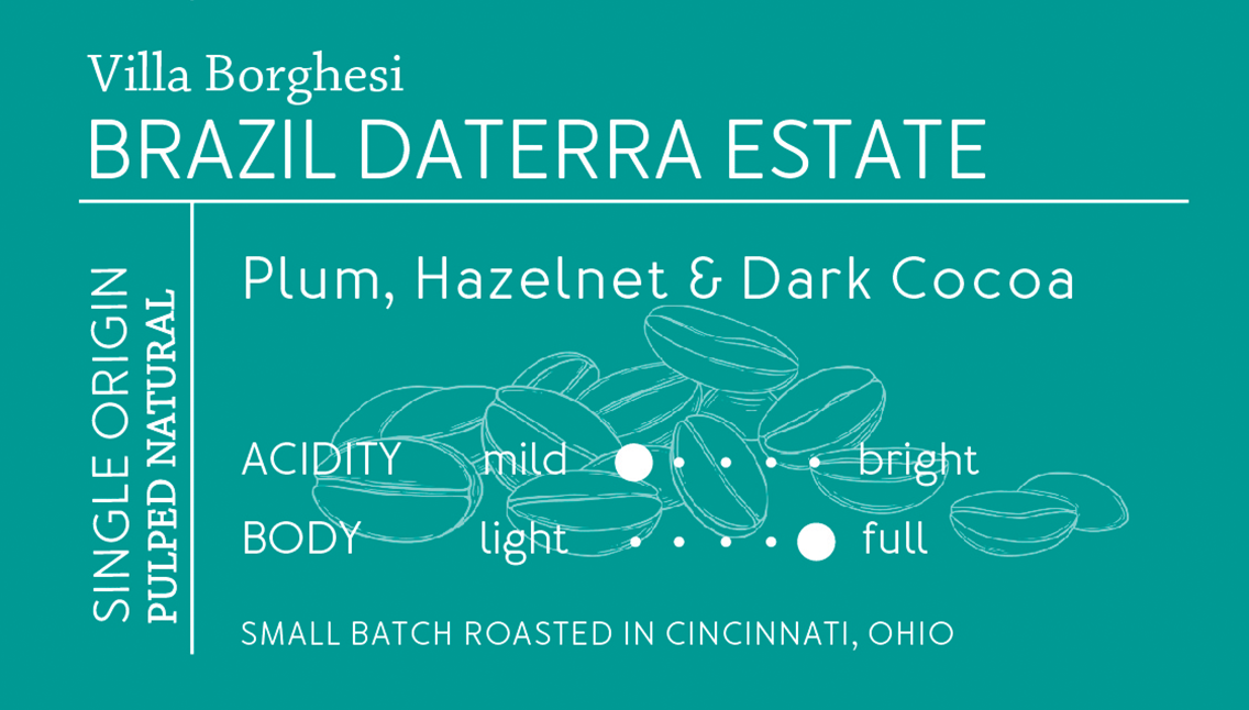 Brazil Daterra Estate (12oz 6-pack)