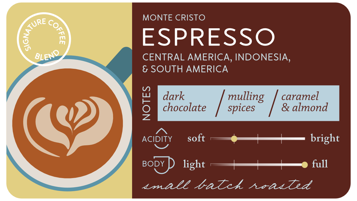 Espresso (5lb)
