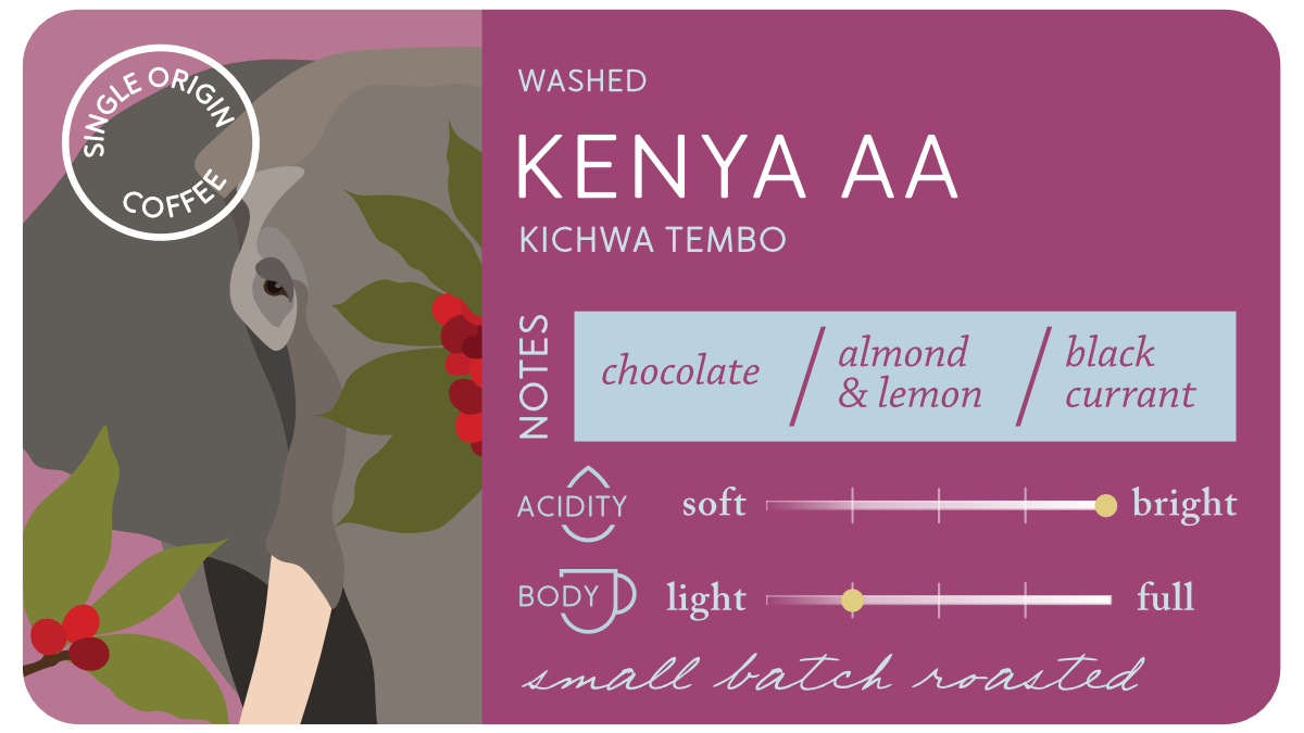 Kenya (5lb)