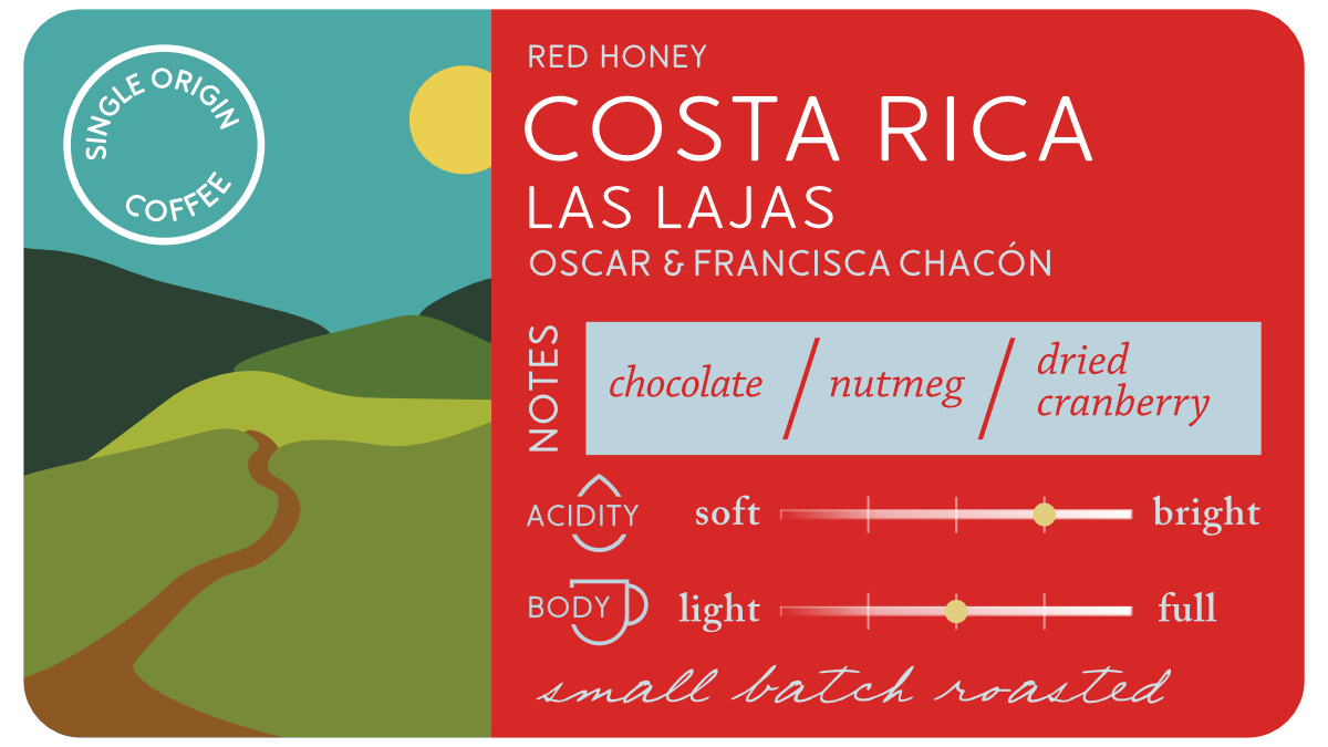 Costa Rica (5lb)