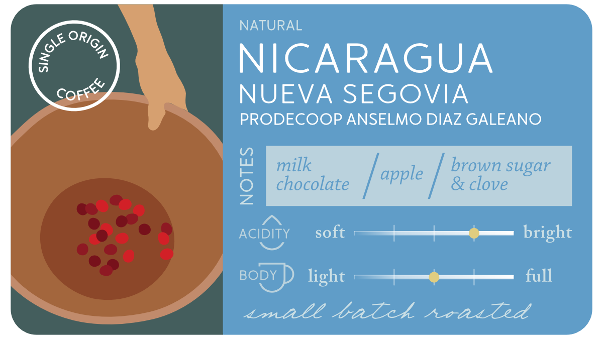 Nicaragua Nueva Segovia (5lb)